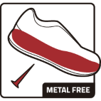 S1P Metalfree